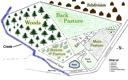 plat of Rural Ramblings farm